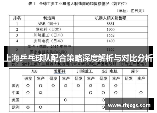 上海乒乓球队配合策略深度解析与对比分析