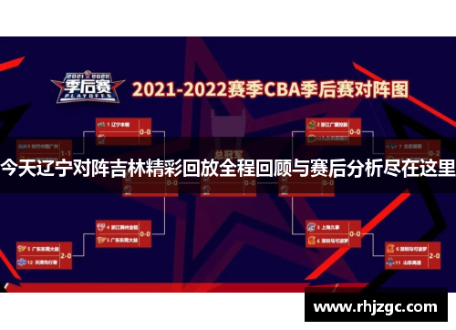 今天辽宁对阵吉林精彩回放全程回顾与赛后分析尽在这里